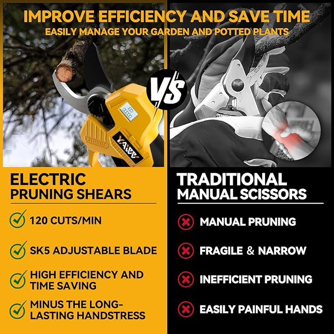Brushless Electric Pruning Shears for DeWalt 20V Battery, Portable Cordless Pruning Shears with LCD Display&SK5 Blades, Adjustable Cutting Diameter 0.8-1.2 Inch for Gardening Tree Pruning(NO Battery)