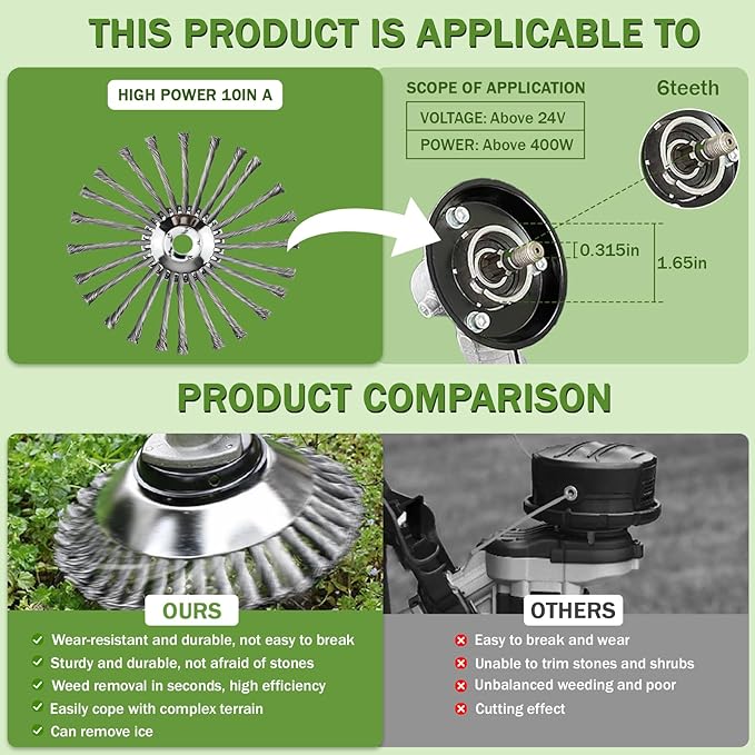 Steel Wire Grass Trimmer Head, Indestructible Weed Eater Head, for High-Power Lithium-Ion and Gasoline Weed Cutters, with Adapter, Wire Weed Trimmer Head for Moss Grass Rust Removal(High Power 10In A)