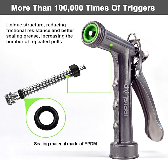 Hose Nozzle 2 Pack, Full Size Pistol Grip Water Nozzle Sprayer with Threaded Front, High Pressure Nozzle, Adjustable Spray Water Flow for Watering, Showering Pet, Washing Car, Silver