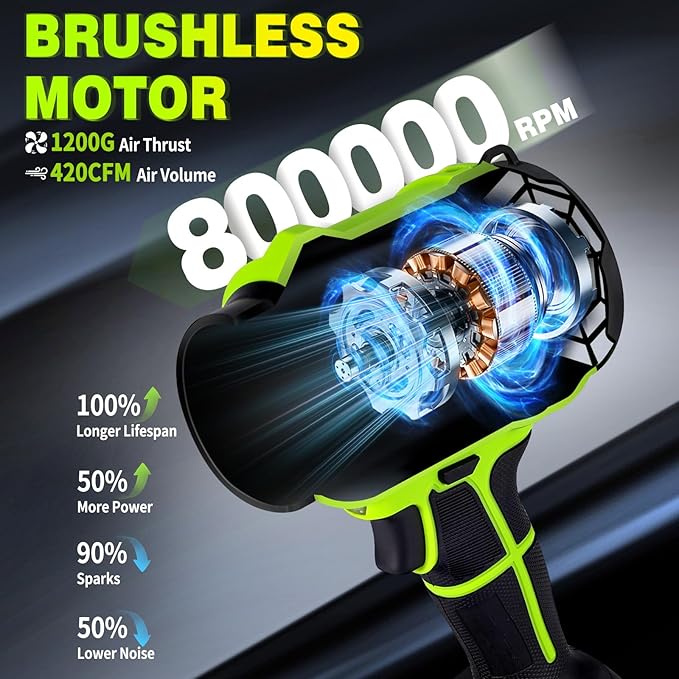 Leaf Blower Cordless,Brushless Powered 800,000 RPM Electric Leaf Blower with 2 x 4.0Ah Battery and Charger Handheld Blowers for Lawn Care,Dust,Snow,Car Blowing Water with 2 Extended Nozzle