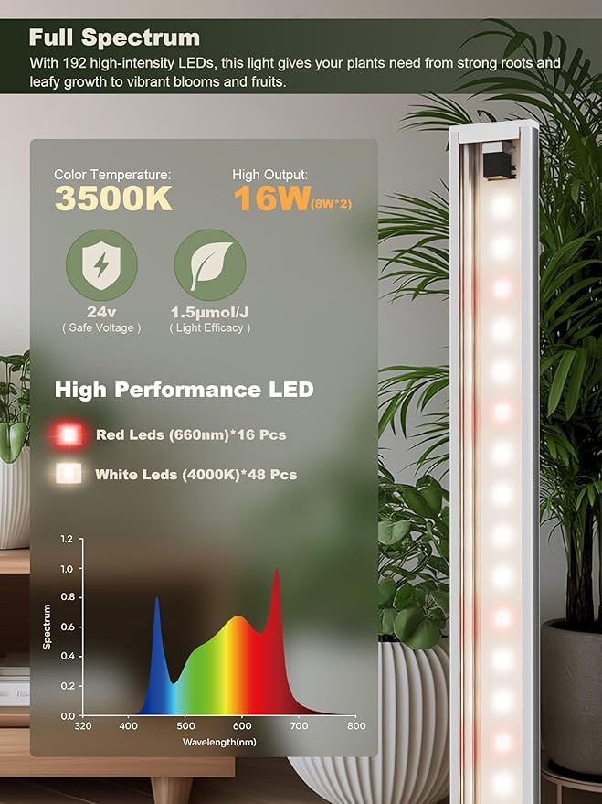 GLOWRIUM Smart Grow Lights for Indoor Plants with APP, 15" Full Spectrum Grow Light Strips, G6 Plant Light Strip with auto Timer, 3 Angle dimming Levels for Plant Shelf, 2-Pack (Silver, 16W)