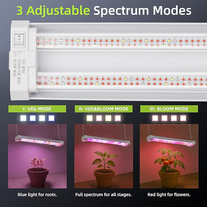 Hlite 16inch Adjustable Full Spectrum Plant Growing Lamps- Linkable Grow Lights for Indoor Plants Plug and Hanging Design with On/Off Switch Timer Hanging Grow Light from Seedling to Flowering,White
