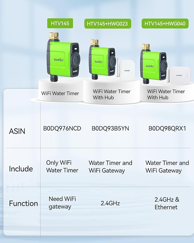 RAINPOINT WiFi Water Timer for Garden Hose, Brass Inlet WiFi Sprinkler Controller, Smart Hose Timer Valve, Automatic Drip Irrigation System/Rain Delay for Garden/Lawn/Yard (No Gateway)