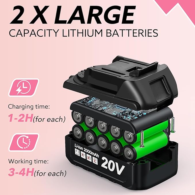 Electric Pruning Shears Cordless Brushless - Professional Battery Powered Pink Pruner, 2 Batteries & Replaceable Blades, Toolbox for Efficient Garden & Landscape Maintenance