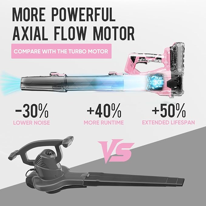 Steelite Leaf Blower Cordless with 2 Battery and Charger, 20V Electric Leaf Blowers, Lightweight Handheld Blower for Lawn Care, Patio, Garden, Pink