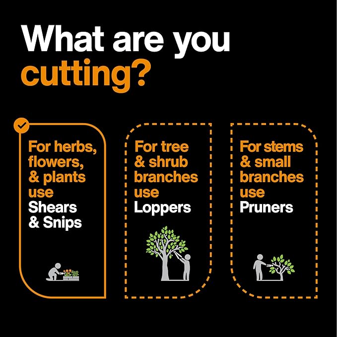 Fiskars Garden Scissors, 7-in-1 Garden Shears Multi-Tool with Sheath, Great for Plant Trimming, Cutting Nursery Pots, Bags, and Wire