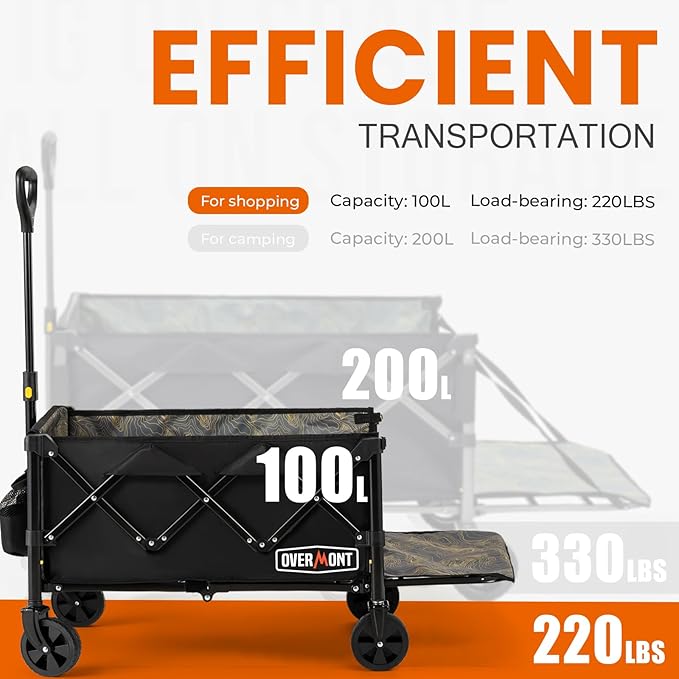 OVERMONT Collapsible Wagon with Tailgate - 220lbs Extended Lightweight Foldable Utility Wagons Folding Cart with Wheels - Small Garden Grocery Cart for Shopping,Grocery,Sports,Garden