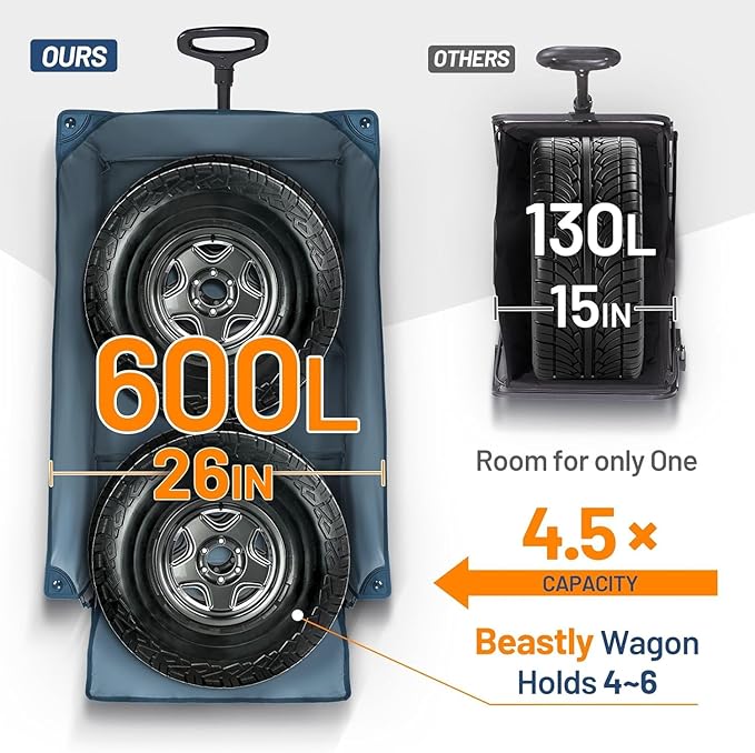 TIMBER RIDGE 600L Beast Wagon 26" W Extra Wide All Terrain Folding w/Big Wheels, Cargo Net & Tailgate, 26" W and 55.25" L, 400lbs Heavy Duty Collapsible Portable Cart for Camping, Sports, Dogs, Blue