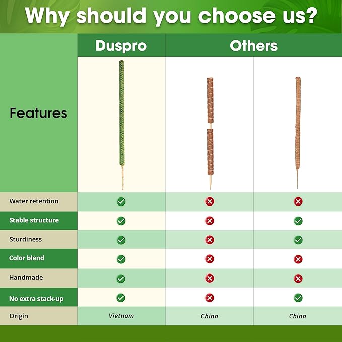 DUSPRO 42ββ Mesh Moss Pole for Climbing Plants, Natural Moss Pole Monstera Plant Support, Real Moss Poles for Plants Indoor, Moss Stick for House Plants, Moss Stakes for Climbing Plants