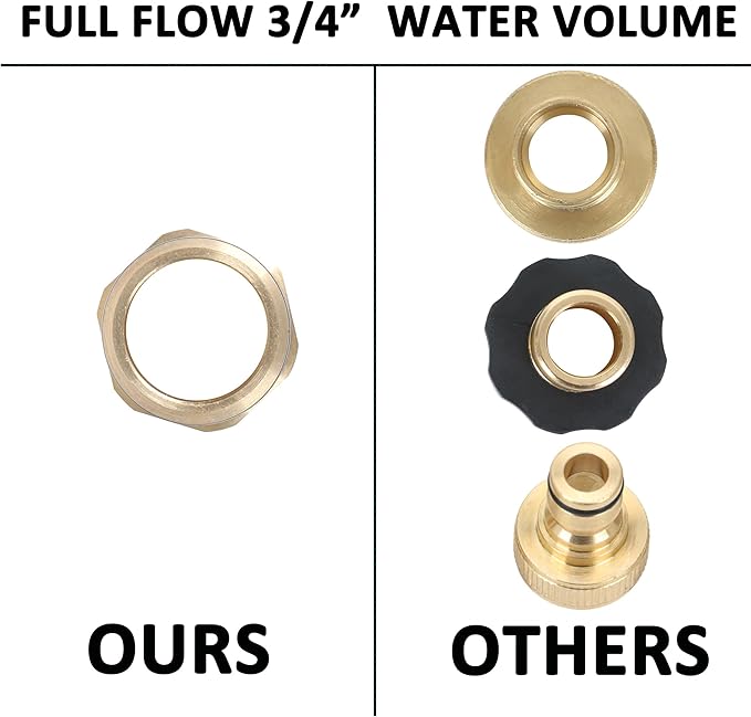 STYDDI 3/4-inch Full Flow Super Heavy Duty Hose Quick Connect Fittings, Lead-Free Brass Full Port Garden Hose Quick Connector Coupler, 3/4” GHT High-Volume Hose Quick Release Adapter Set
