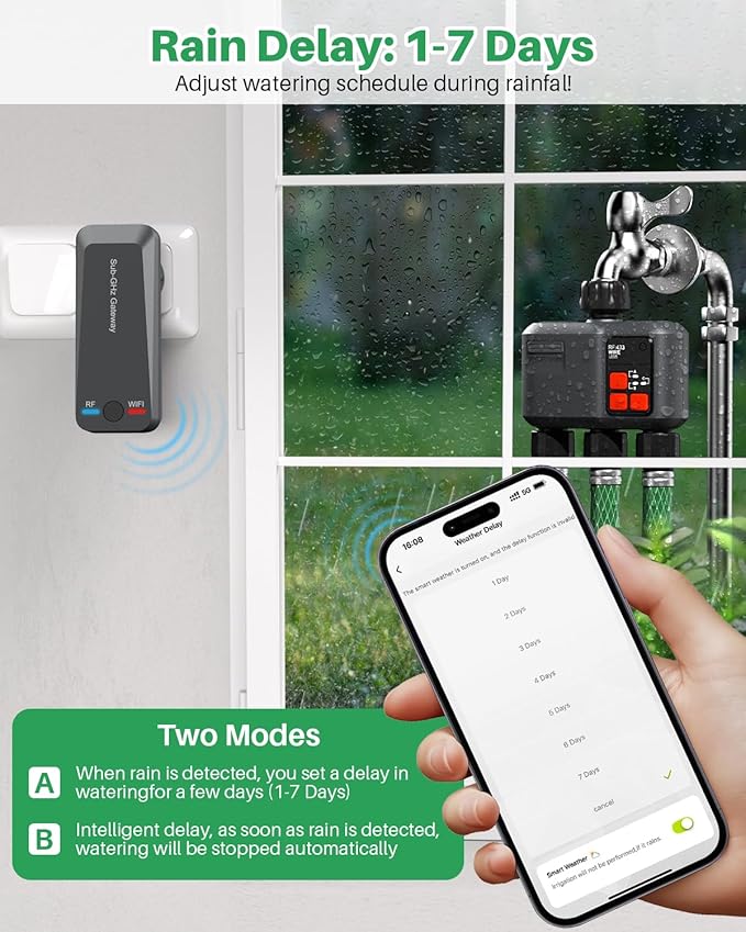 WiFi Sprinkler Timer 3 Zone with 984 Feet RF Gateway, 3 Outlet Smart Water Timer for Garden Hose with Rain Delay/Manual/Automatic,WiFi Water Hose Timers for Garden & Lawns