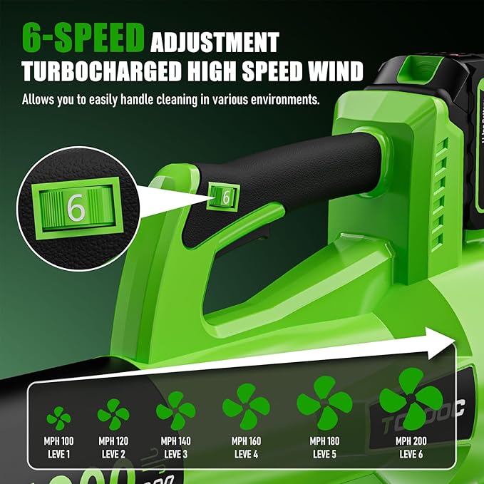 Leaf Blower Cordless, 735 CFM Brushless Electric Blower with 2 X 5.0Ah Battery, 6 Speed Levels, 3 Extension Tubes, Lightweight Battery Leaf Blower for Lawn Care, Garden, Yard, Patio Leaves