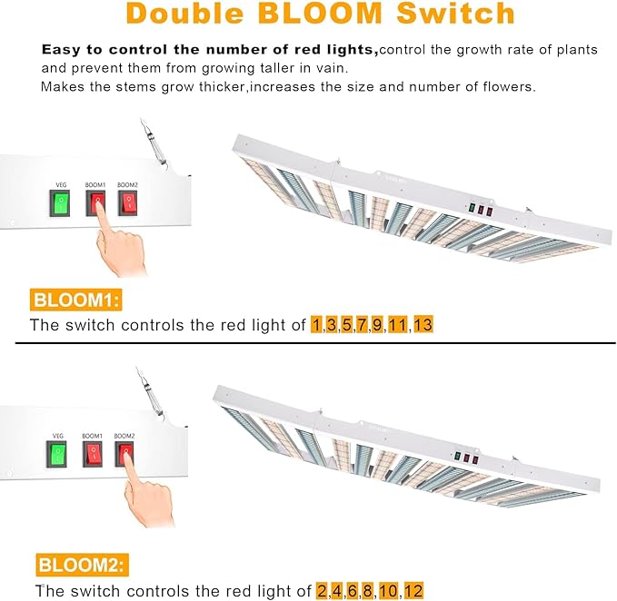 2024 New SPF6000 600W LED Grow Light 6x6ft Coverage with New Diodes & IR Lights Full Spectrum Veg Bloom Growing Lamps for Indoor Plants Seeding Flower Led Plant Light Fixture