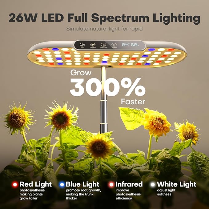 Ahopegarden Hydroponics Growing System kit: Indoor Herb Garden - 12 Pods Plant Germination Kit with LCD Display and LED Grow Light, Smart Temp & Humidity Detection, Planter Grower for Vegetables