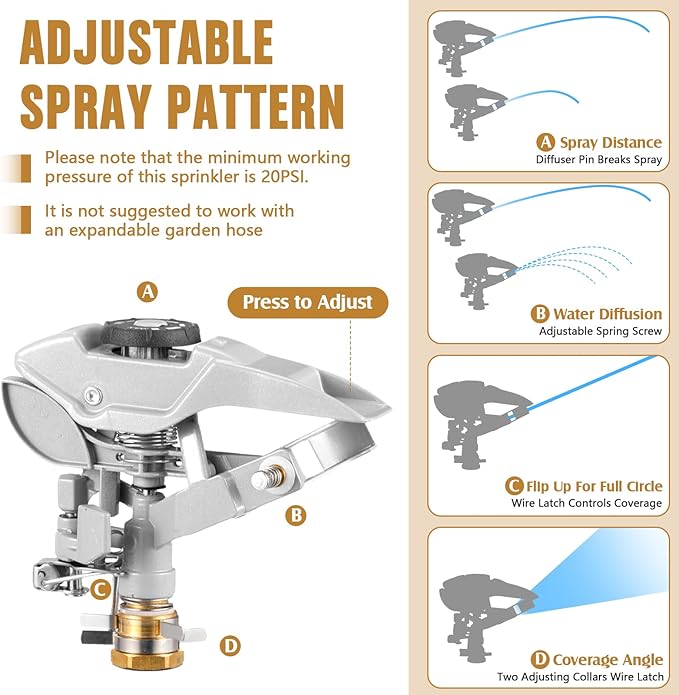 Landhoow 2 Pcs Lawn Sprinkler Heavy Duty Adjustable Pulsating Water Sprinkler Head with Spike Base Adjustable Spraying Area and Distance for Large Area Garden Lawn Yard Irrigation