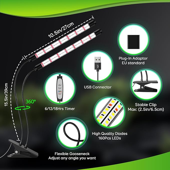 2 Head Grow Lights for Seed Starting, Full Spectrum Grow Lights for Indoor Plants with 6/12/18H Timer, V-Shaped Design Light, 5 Dimmable Level, Plant Lamp Clip-on Desk for Indoor Plant Growing