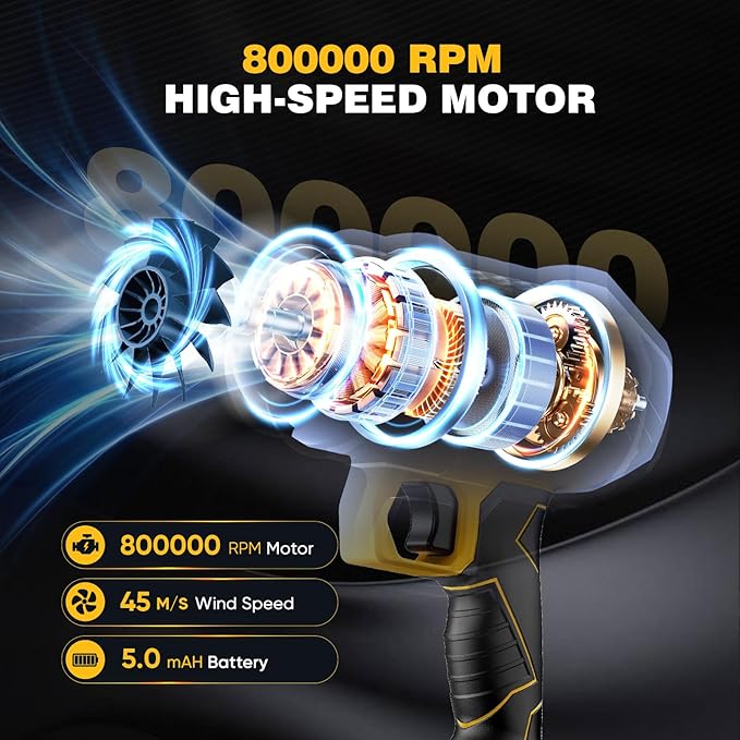 GEVEELIFE 2025 Upgraded Leaf Blower Cordless-800000 RPM Turbo Jet Blower with 2×5.0Ah Batteries & Fast Charger,Handheld Blower for Patio,Leaves, Lawn, Yard, Dust,Snow,Car Cleaning