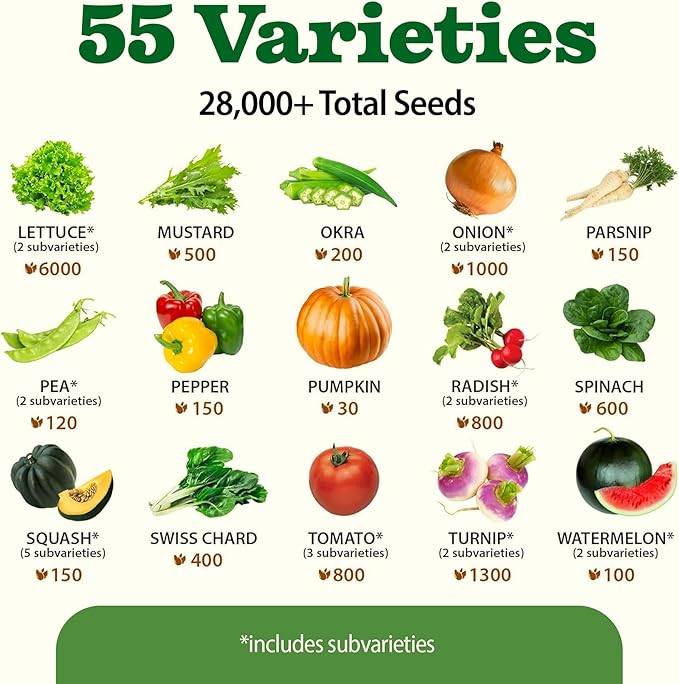 HOME GROWN π¨π¦π π£π₯ππ ππ¨π  55 Vegetable Seeds Pack 28,000+ Non-GMO Heirloom Seeds for Planting Vegetables, Survival Seed Vault, Garden Kit for Spring Fall Winter, Gift for Gardeners