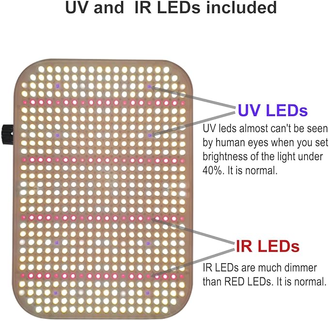2Pack 65 Watt Dimmable Grow Lights for Seed Starting, Seedlings, Veg, Flower, UV IR Full Spectrum Best LED Grow Lights for All Indoor Plants, Daisy Chain Function, Built-in Quiet Fan