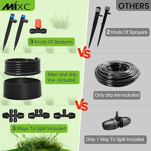 MIXC Greenhouse Micro Drip Irrigation Kit Automatic Irrigation System Patio Misting Plant Watering System with 1/4 inch 1/2 inch Irrigation Tubing Hose Adjustable Nozzle Emitters Barbed Fittings