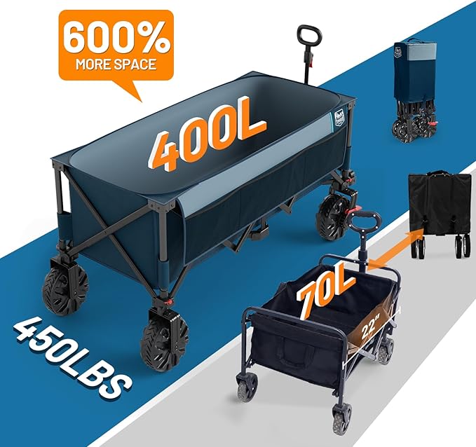 Timber Ridge 51.2" Extended Collapsible Wagon - Heavy-Duty Utility Cart with All-Terrain Wheels, Brakes & Cargo Net, 400L Capacity for Camping, Sports & Shopping, Blue