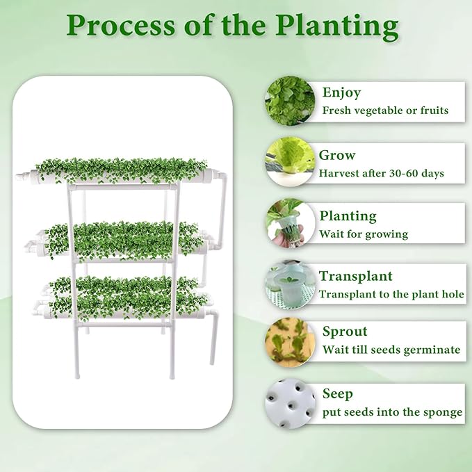 Hydroponic Grow Kit, 3 Layer 108 Plant Sites 12 Food-Grade PVC-U Pipes Hydroponics Planting System with Water Pump, Pump Timer, Nest Basket and Sponge for Leafy Vegetables
