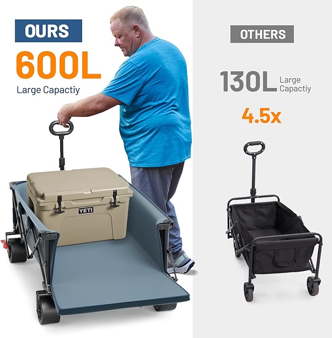 TIMBER RIDGE 600L Beast Wagon 26" W Extra Wide All Terrain Folding w/Big Wheels, Cargo Net & Tailgate, 26" W and 55.25" L, 400lbs Heavy Duty Collapsible Portable Cart for Camping, Sports, Dogs, Blue