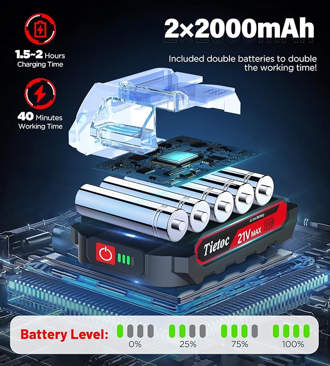 Tietoc Mini Chainsaw 6 Inch Cordless, Portable Electric Chain Saw Small Handheld Battery Powered Super Saws, Gifts for Men Women, Birthday Gift for Dad Fathers Husband Him Her Mom Mothers Grandparent