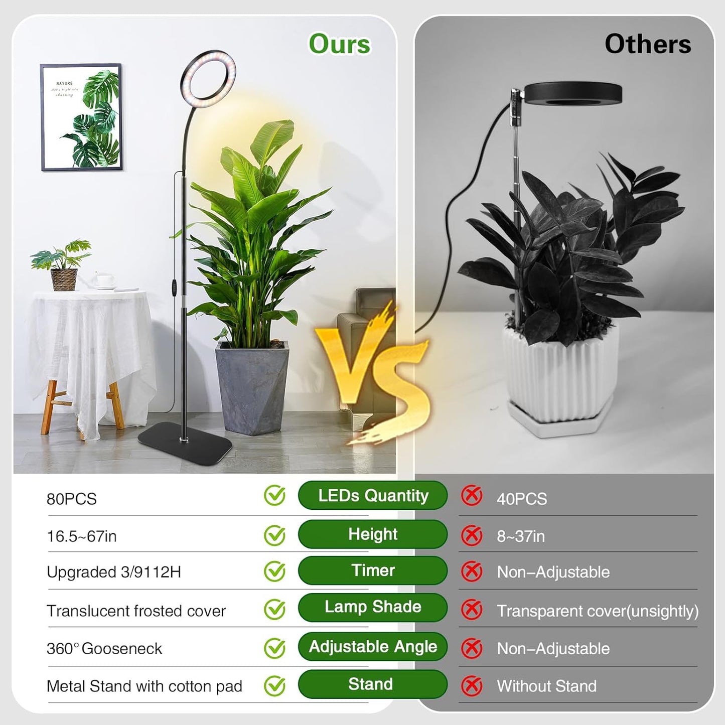 Full Spectrum Grow Light with Stand for Indoor Plants, Floor Plant Light, 3/9/12H Timer, 3 Color Modes, Adjustable Height 16.5–67in, for Large Plants & Home Décor(1 Head)