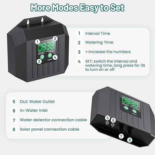 Biling 3W Solar Drip Irrigation System, Digital Programmable Smart Watering Kit with 2200mAh Battery for 15 Potted Plants Indoor/Outdoor Use