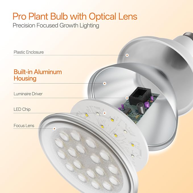 Bstrip Floor Grow Light for Indoor Plants, 65" Tall Standing Grow Light, 18W Non-Dimmable LED Plant Light with Optical Lens, Full Spectrum Plant Light with Flexible Gooseneck & Smart Timer