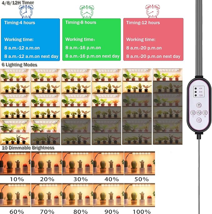 Grow Light,Ultra-Thin Panel Grow Lights for Indoor Plants,474LEDs Full Spectrum Grow Lights for Under Cabinet Plant, Grow Lamp with 4/8/12H Timer,10 Dimmable Levels for Plants Growing (6pcs)