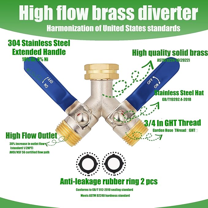 EJW brass hose splitter high flow splitter full flow hose splitter 2 way water splitter Faucet Splitter heavy duty splitter Valve 3/4 Inch GHT Thread