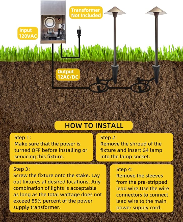 COLOER 12V Brass Outdoor Low Voltage Garden Path Lights for Outside(Bronze,23.2" Tall, 7.9" Shade) with 2W 2700K G4 LED Bulb(605B)