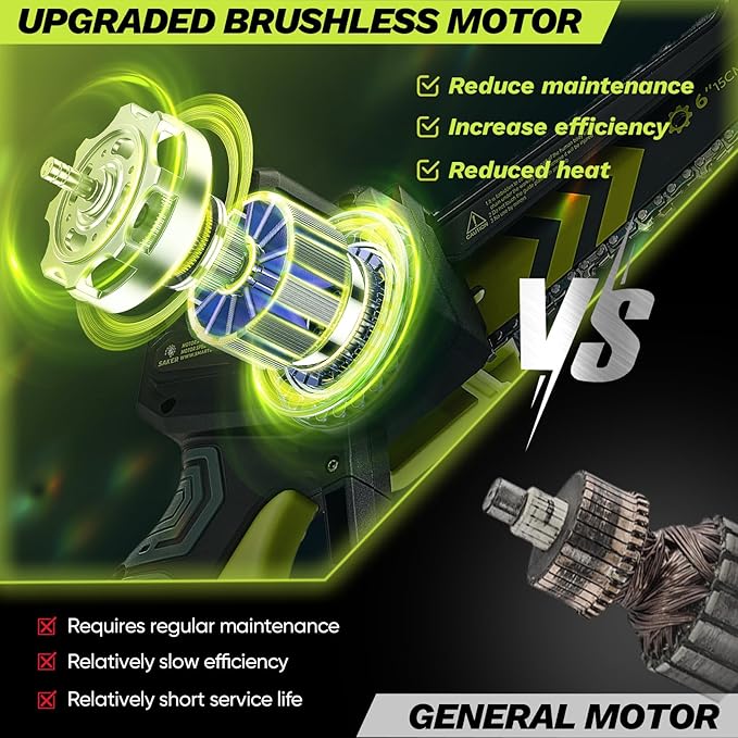 Saker Cordless Pole Saw and Mini Chainsaw,2-IN-1 Pole Chainsaw,Brushless Electric Pole Saw Battery Powered 6 Inch Chainsaw, 78.74 Inch Max Reach Tree Trimmer Pole Saw