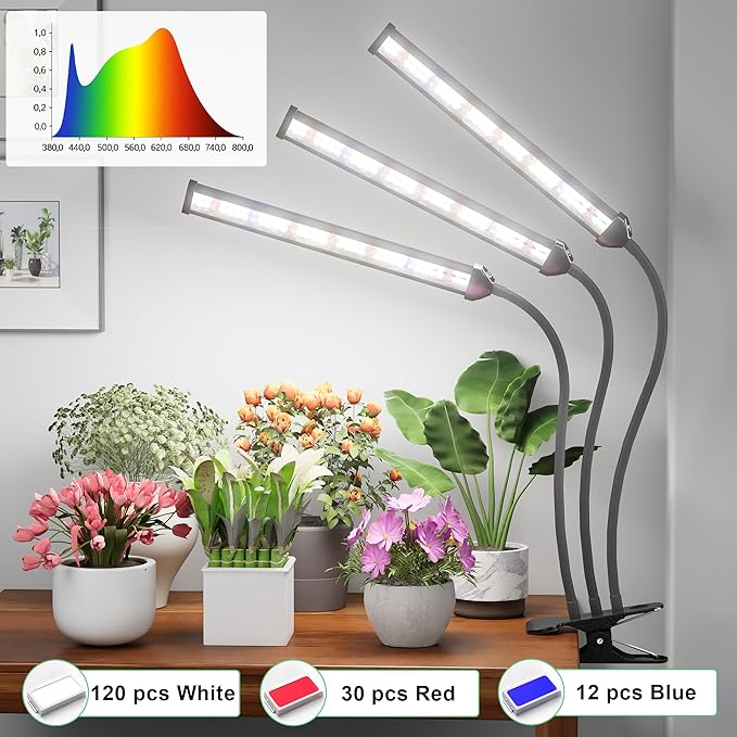 GooingTop Grow Light LED Gooseneck Lamp,Triple-Head Full Spectrum 222 LED Plant Lamp with Red Blue Light Clip-on Desk for Indoor Plants Growing,Diming & Auto Timer
