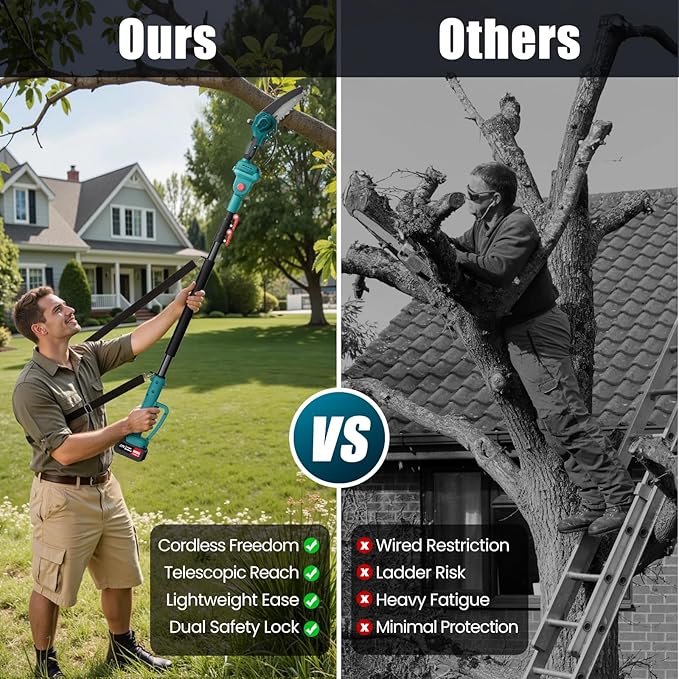 Anbull 2-IN-1 Cordless Pole Saw 6 inch, 2 * 4.0Ah Battery Powered Pole Saws for Tree Trimming, with 15.5ft Max Extension Pole for Tree Branches Wood Cutting