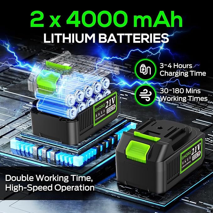 Electric Leaf Blower Cordless, 21V Battery Powered Blower with 2 x 4.0Ah Battery and Charge, 715CFM &180MPH and 3 Speed Mode, Handheld Blowers for Lawn Care, Yard, Leaves, Dust, Snow