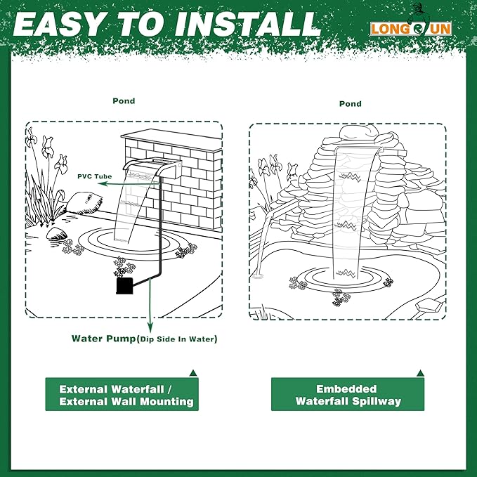 Waterfall Pool Fountain, LONGRUN Acrylic Waterfall Spillway for Pools and Ponds - 11.8" Wide Decorative Water Feature for Swimming Pools, Koi Ponds, and Garden