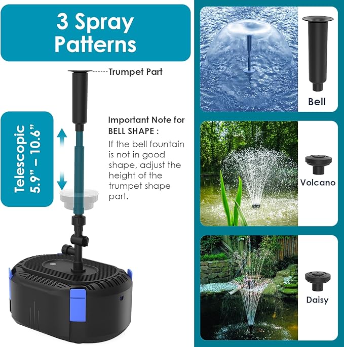 AquaMiracle All-in-1 Pond Fountain Kit 850GPH with 3-Spray Patterns Pond Filters System for Outdoor Ponds with Auto-Color LED & U - V Light to Clean Green Water Fountain Pump for 500-750 Gallon Ponds