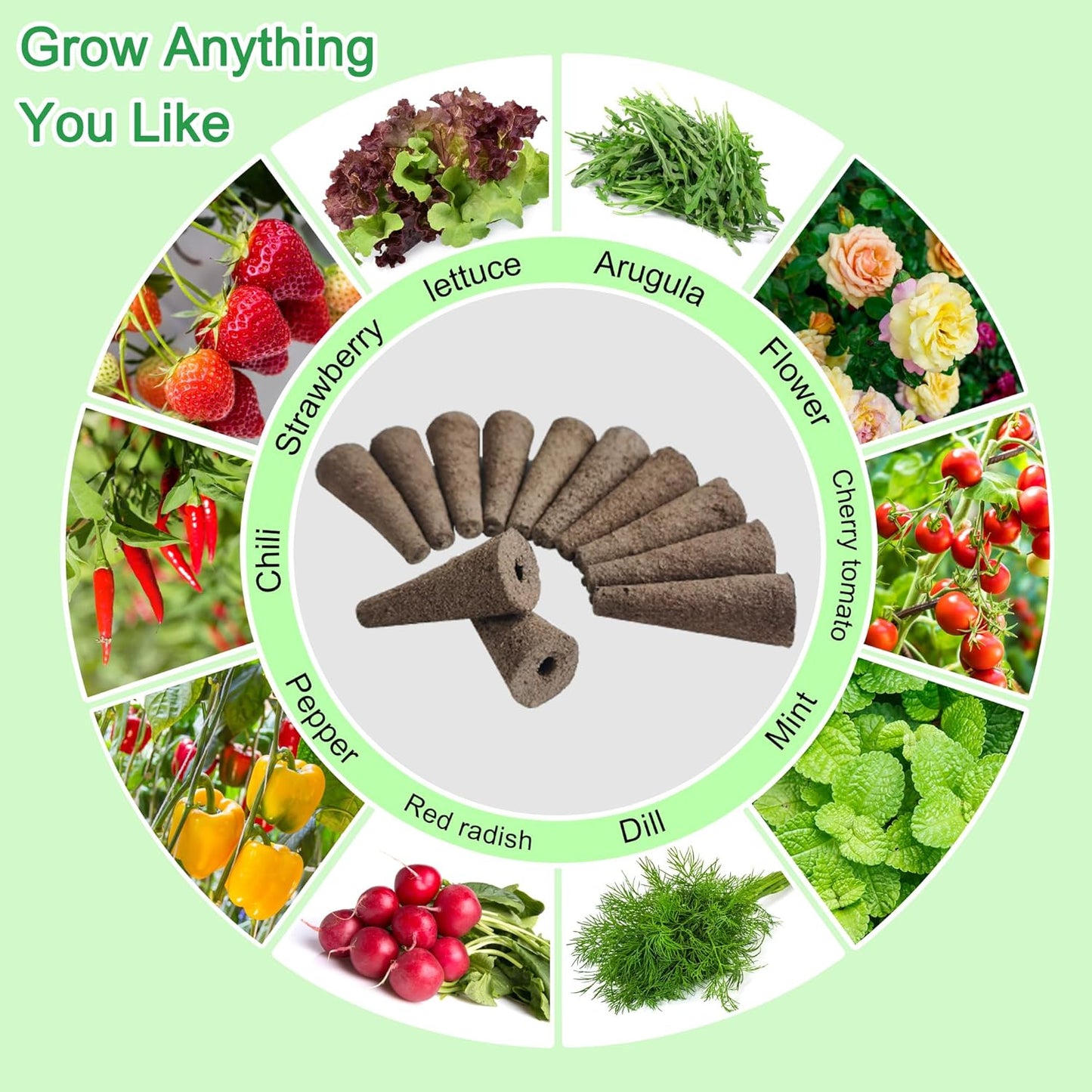 80pcs Grow Sponges Replacement Seed Pods Compatible with AeroGarden,iDOO Refill Pods for Hydroponics Growing System Supplies