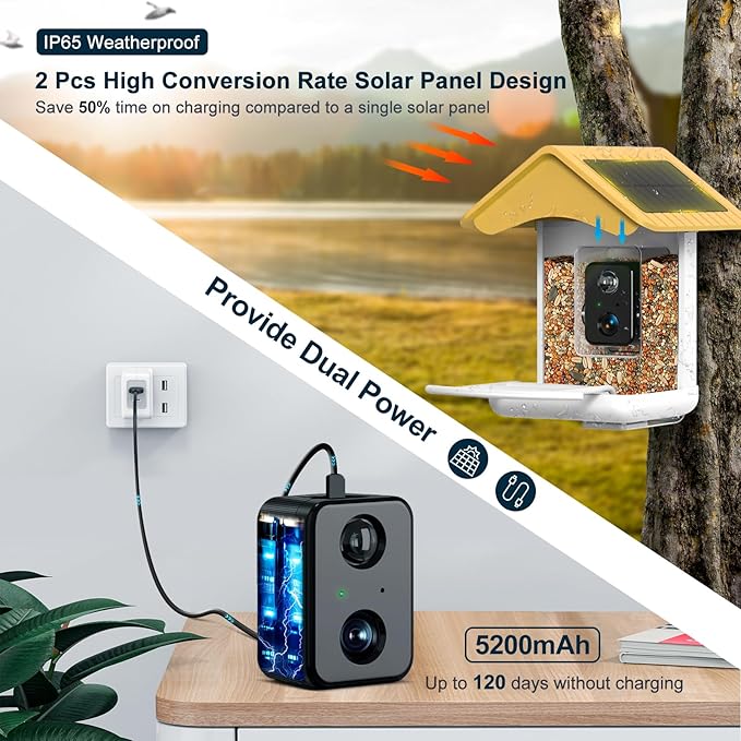 Smart Bird Feeder Camera, Free AI Forever, 1080P HD Camera Auto Capture Bird Videos & 2 Pcs Solar Panel, App Notify When Birds Detected, 32G High-Speed TF Card (Yellow)