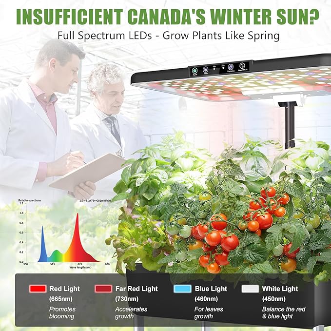 44-Pod Indoor Hydroponic Growing System + 3 Free Seeds Starter Kit (Lettuce, Salad Mixed, Basil Seeds) – Dual 53W Full-Spectrum LED, 10-L Water Tank, 2-Tier Grow Pods