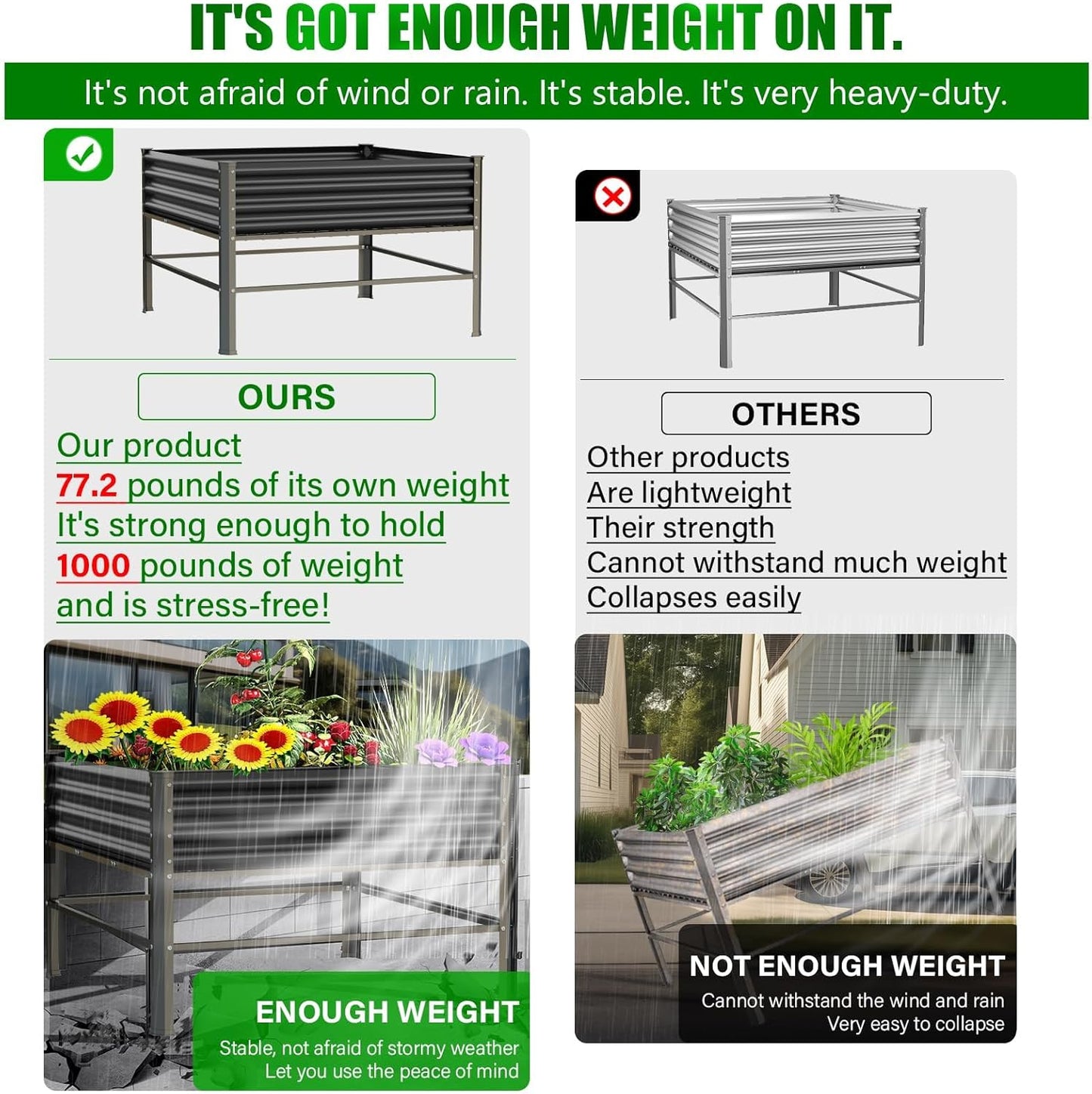 Galvanized Raised Garden Bed with Legs,48×48×32in Large Metal Elevated Raised Planter Box,Raised Garden Bed,1000lb Capacity with Drainage Holes for Vegetables Lawn Green Flowers, Fruits, Terrace