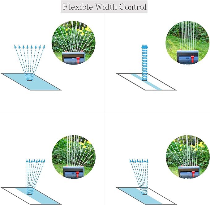 Eden 95124 Adjustable 4-Way Mini Turbo Oscillating Sprinkler W/Quick Connect Starter Set, Covers up to 4,069 sq. ft. Heavy Weight Base & Melnor 65131AMZ Mini Oscillator Sprinkler Bundle, Black, Yellow