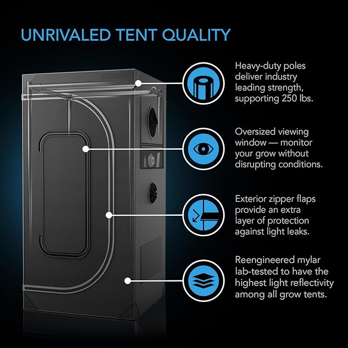AC Infinity AI Grow System Compact 2x2, 1-Plant Kit w/Self-Learning AI Controller, Dynamic Airflow & LM301H LED Lighting Control, 2000D Mylar Tent w/Lab-Tested Reflectivity, Largest Zippered Window