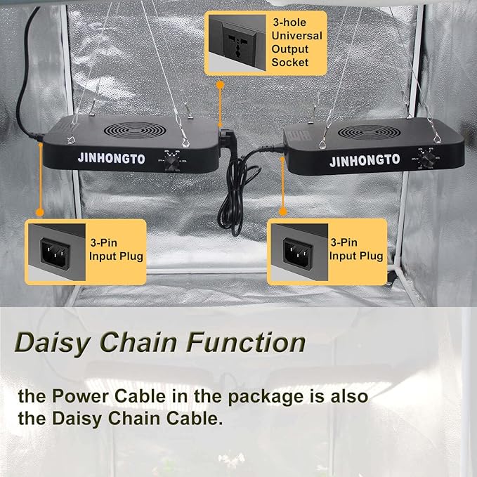 2Pack 65 Watt Dimmable Grow Lights for Seed Starting, Seedlings, Veg, Flower, UV IR Full Spectrum Best LED Grow Lights for All Indoor Plants, Daisy Chain Function, Built-in Quiet Fan