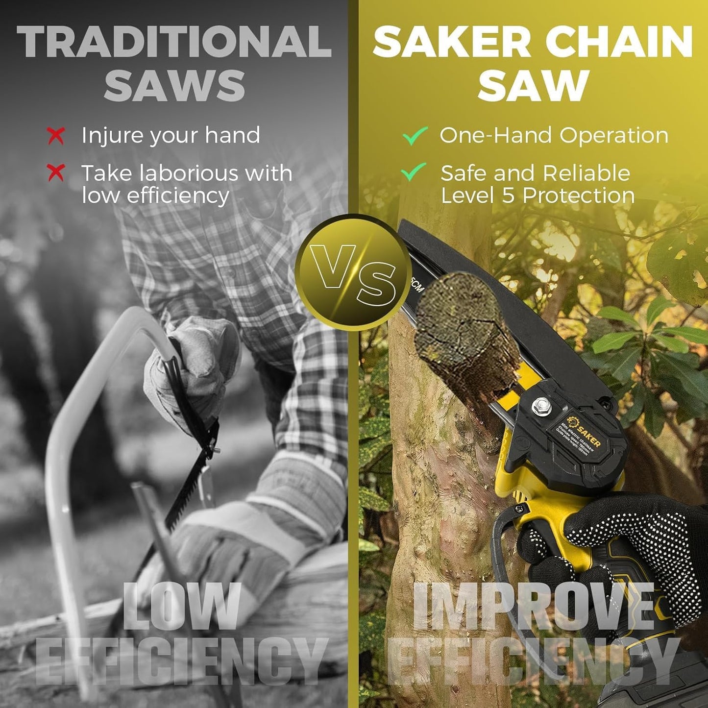 Saker Mini Chainsaw,6 Inch Portable Electric Chainsaw Cordless, Small Handheld Chain saw for Tree Branches,Courtyard, Household and Garden (SK1806D-Y)