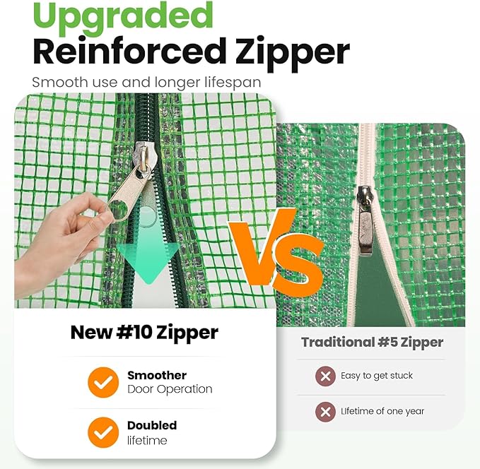 KING BIRD Premium 15x6.6x6.6FT Greenhouse for Outdoors, Large Walk-in Upgraded Galvanized Metal Frame, Mesh Door Screen Window Improved Zipper Tunnel Hoop for Garden Plant Winter, Green