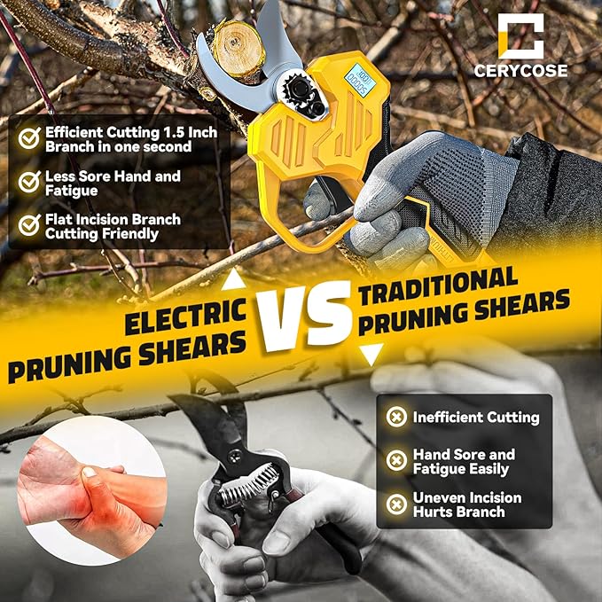 Pruning Shears Compatible with DeWalt 20v Battery, 1.5-2-Inch Cordless Electric Pruner with LCD Display & Imported SK7 Steel Blades for Gardening Tree Pruning(No Battery)